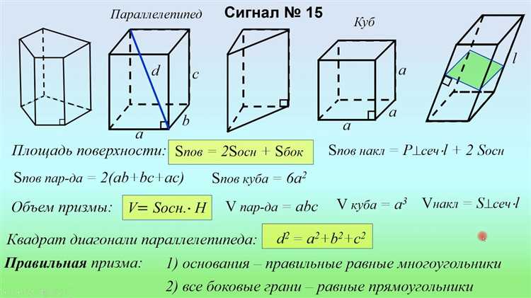 Как посчитать площадь и объем