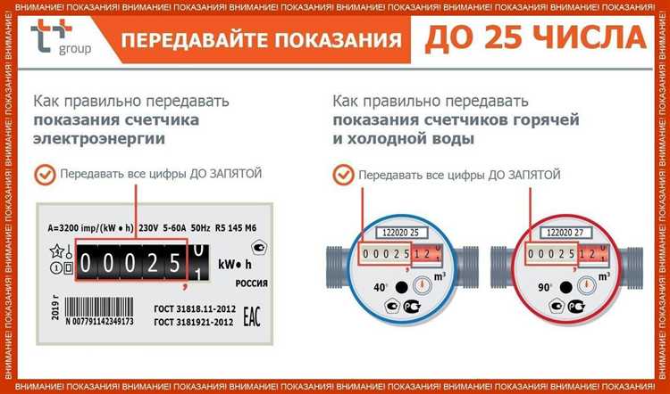 Какие ошибки в учёте показаний можно выявить при проверке истории
