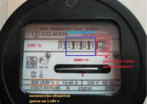 Пошаговая инструкция по запросу выписки с показаниями в обслуживающей компании