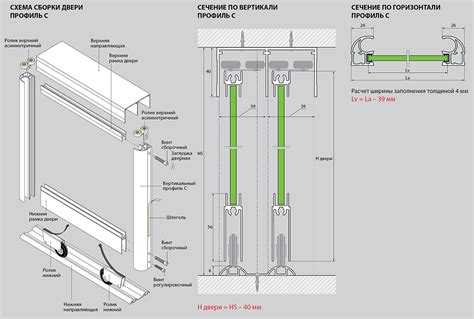 Как зафиксировать дверь в пазах и проверить ход