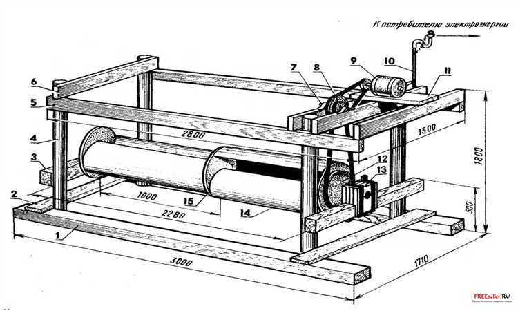 Оценка минимального и максимального расхода воды для расчёта мощности