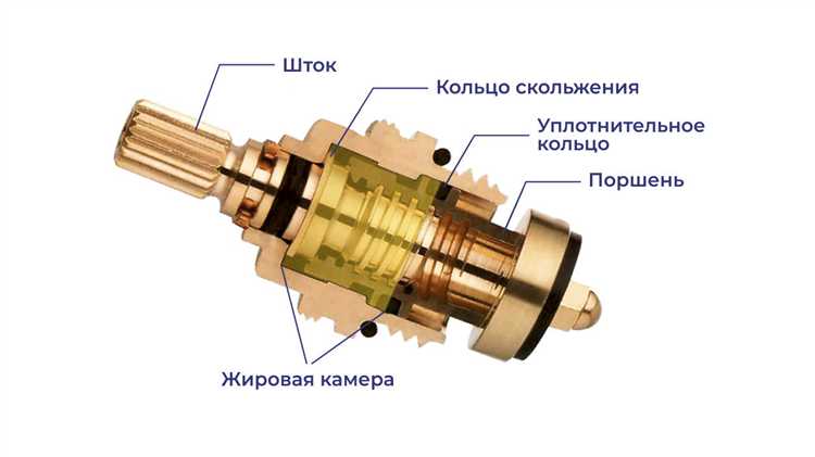 undefinedОсновные требования</strong> к установке удалённого привода включают наличие стабильного источника питания, устойчивость к воздействию внешних факторов, таких как температура и влажность, а также совместимость с существующими кранами и управленческими системами. Важно учесть частоту и дальность сигнала, так как это влияет на точность управления.»></p>
<p><strong>Рекомендации</strong> при установке: использовать системы с резервным питанием для предотвращения сбоев, устанавливать датчики для мониторинга состояния привода, а также регулярно проводить тестирование и калибровку системы управления для предотвращения ошибок. Эти меры увеличат срок службы оборудования и улучшат его работоспособность в экстремальных условиях.</p>
<p>Кроме того, для установки удалённых приводов на старые модели кранов может потребоваться дополнительная настройка системы управления, что требует квалифицированных специалистов для правильной интеграции и настройки.</p>
<h2>Принципы работы дистанционных механизмов для управления кранами</h2>
<p><img decoding=