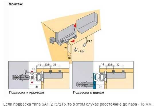 Проверка устойчивости крепления и корректировка при необходимости