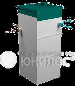 Сборка и установка жиклёров после прочистки