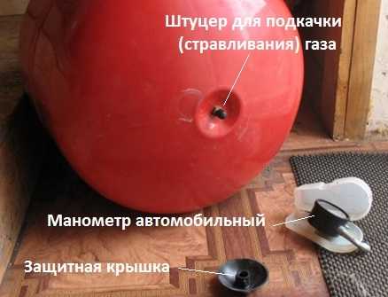 Какие ошибки нужно избегать при проверке давления в расширительном бачке