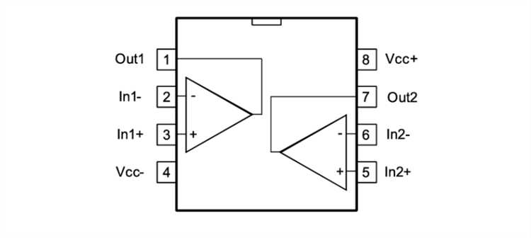 Как определить тип неисправности LM358 по внешним признакам