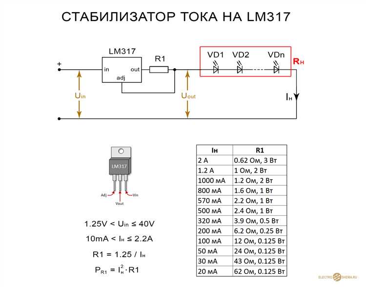 Далее увеличьте входное напряжение выше номинала, поднимая его до максимума рабочего диапазона (например, 240–250 В). Аналогично фиксируйте выходное напряжение и реагирование устройства. Стабилизатор должен быстро корректировать выход, не допуская перенапряжения свыше 230 В.