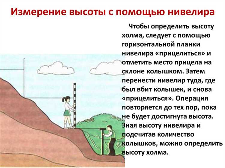 Сравнение высоты точек с помощью натянутой нити