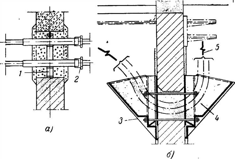 Подготовка отверстия в стене для кабеля