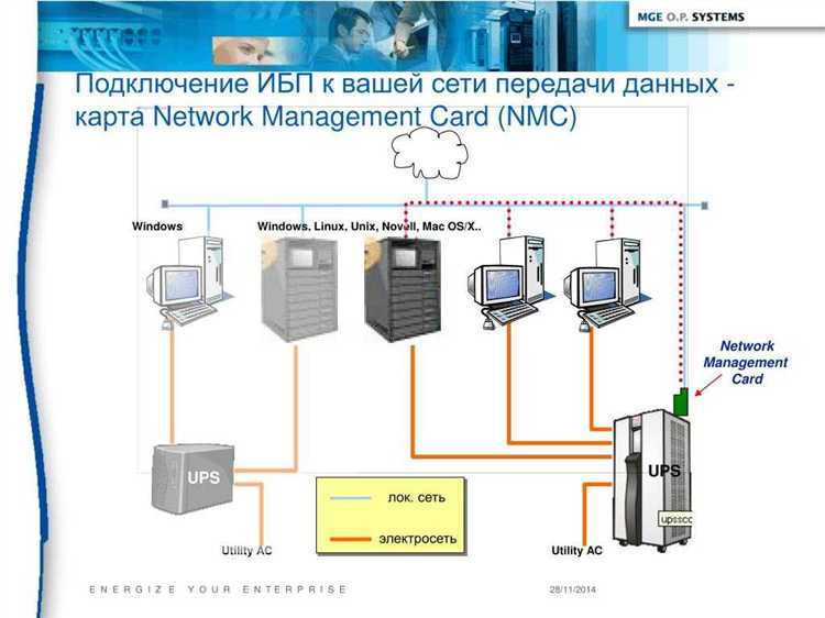 Как работает инвертор в источнике бесперебойного питания?