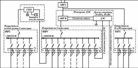 Как работает ибп на принципиальной схеме