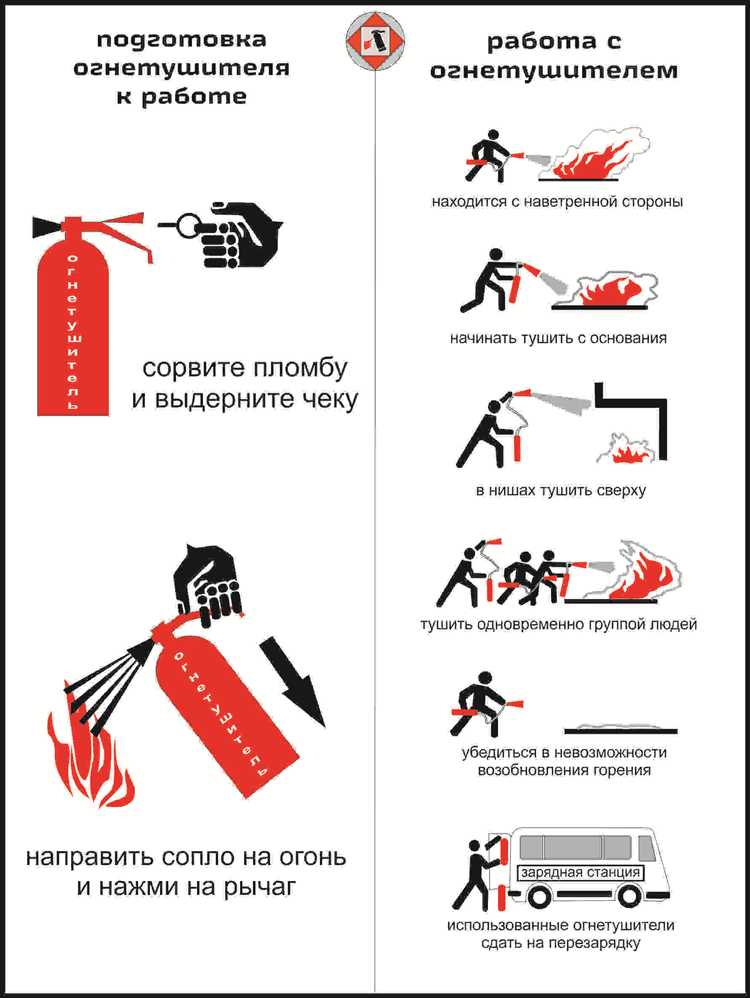 Особенности работы тепловых датчиков в системах оповещения