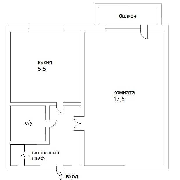 Какие инструменты и приложения использовать для замеров