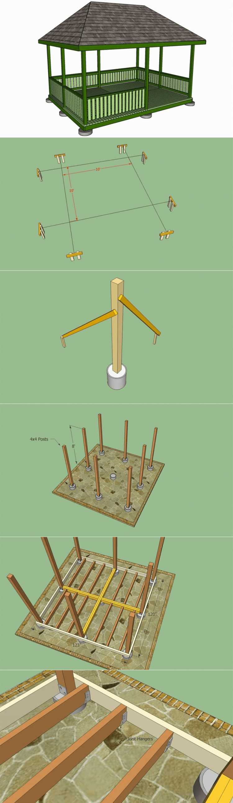Расчет количества и расположения столбов под конкретные размеры беседки