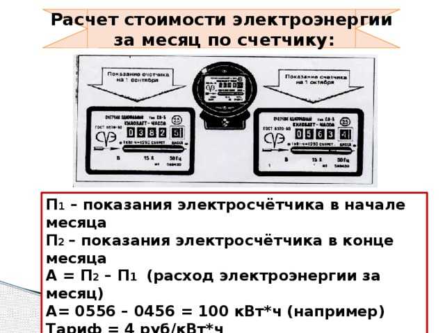 Где найти тариф на горячее водоснабжение по месту жительства