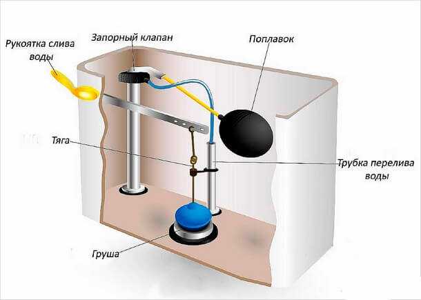 Контроль глубины сверления во избежание трещин