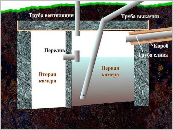 Применение тепловых устройств для растопки льда на месте