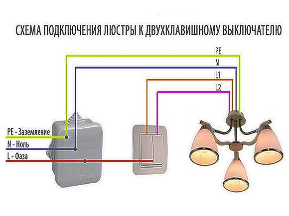 Пошаговая инструкция по подключению люстры с двумя группами ламп