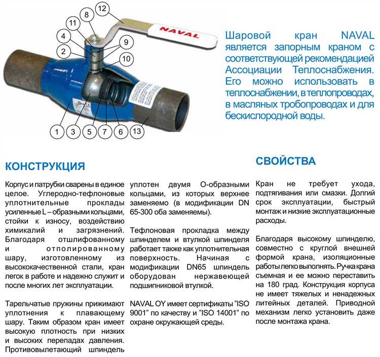 Методы подготовки трубы перед установкой крана