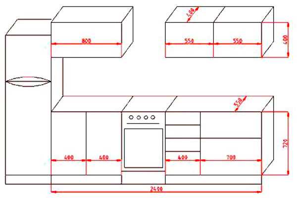 Как самой сделать дизайн кухни Как самой сделать дизайн кухни