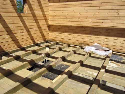 Устройство вентиляционного зазора для защиты пола от влаги