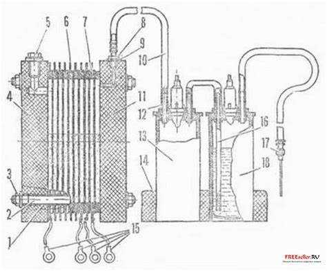 Как сделать электролиз в домашних условиях Как сделать электролиз в домашних условиях