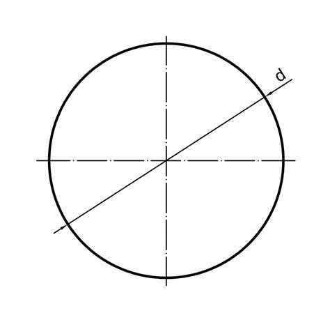 Определение нужного радиуса изгиба профиля