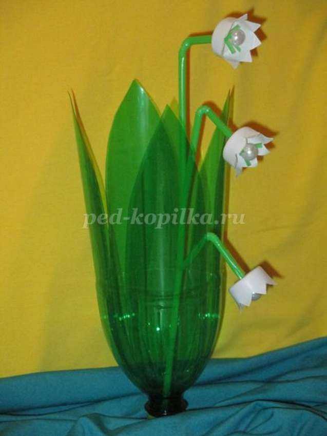 Инструменты и материалы, необходимые для работы