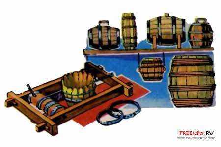 Подготовка оборудования для безопасного перелива