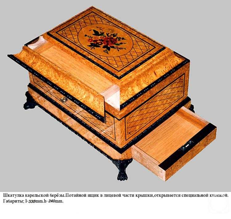 Пошаговое создание тайного механизма с кнопкой-секрет
