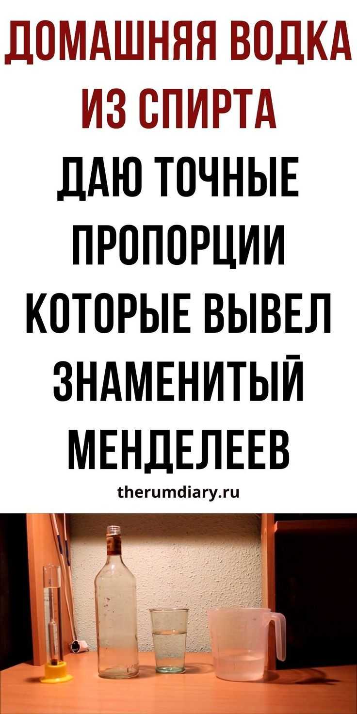 Методы формовки сухого спирта для удобства использования
