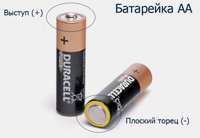 Проверка работоспособности системы перед выездом