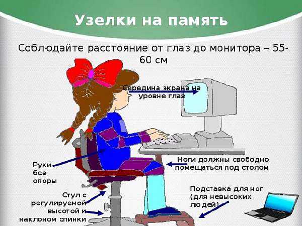 Размещение монитора с учетом положения других людей