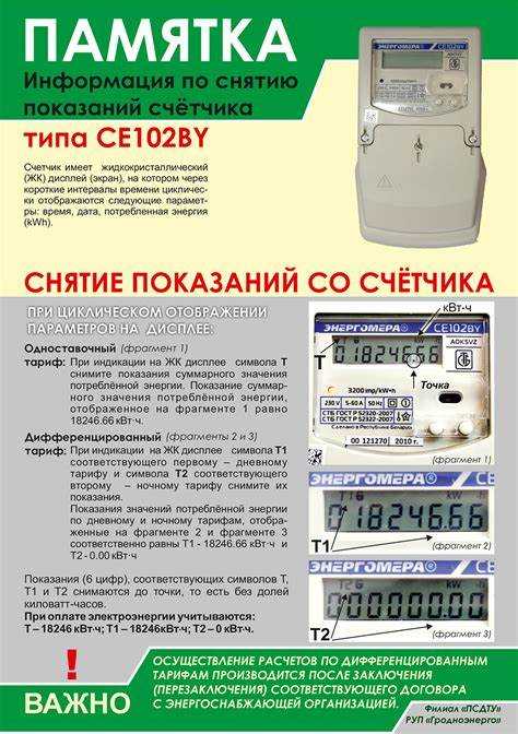 Диагностика ошибок при использовании пульта