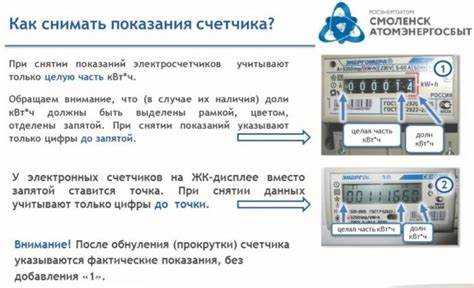 Почему намагниченность влияет на точность показаний счетчика