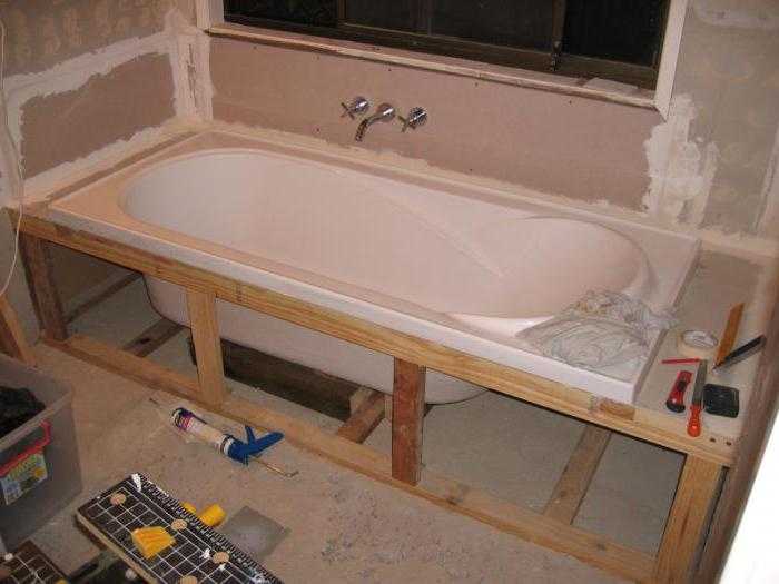 Выбор типа каркаса в зависимости от материала ванны