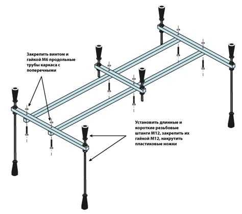 Как собрать каркас для ванны