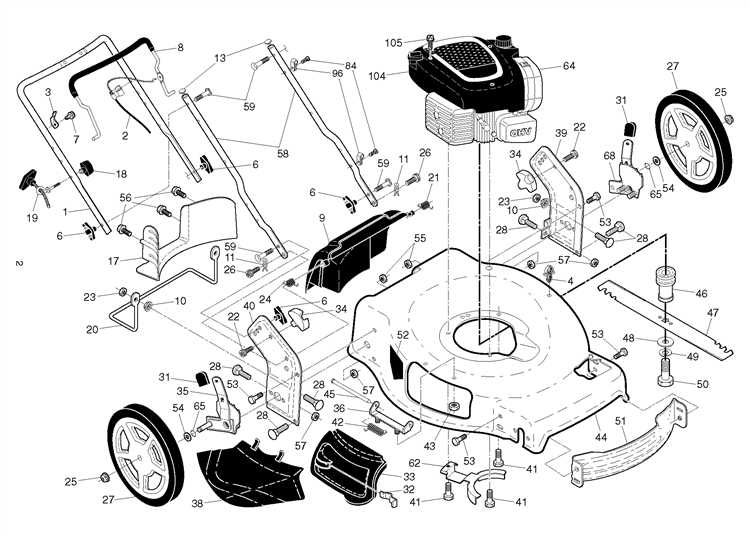 Как часто нужно проверять травосборник на газонокосилке Deworks