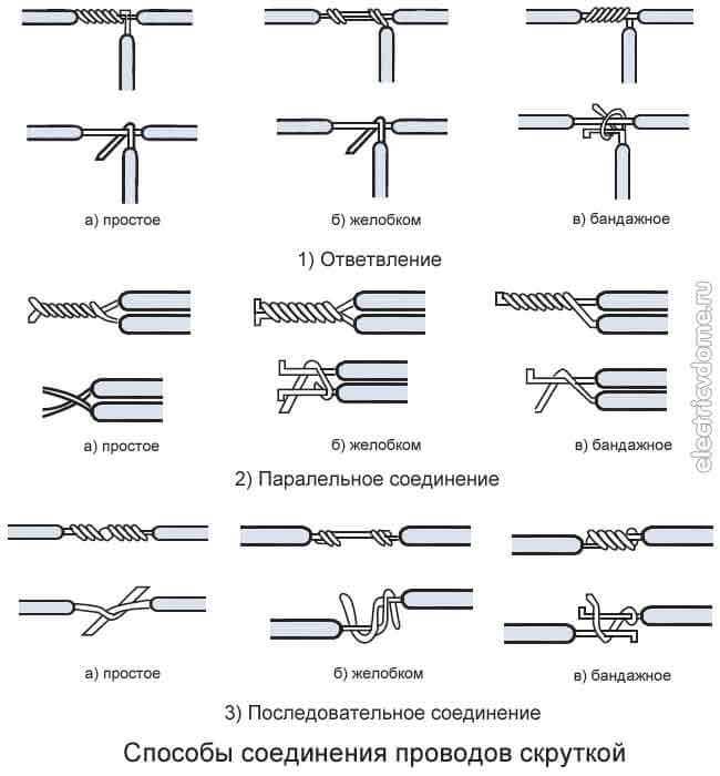 Как соединить два дома между собой