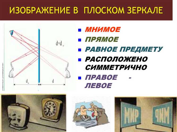 Влияние шероховатости поверхности на направление отражённого луча