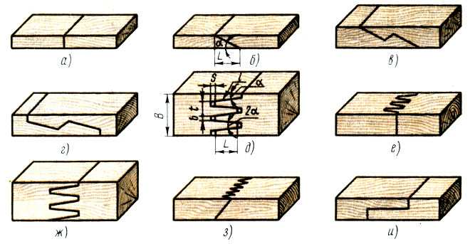 Как стянуть половую доску между собой