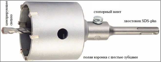 Влияние удлинителей на срок службы бура и перфоратора