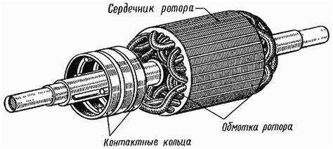 Проверка сопротивления и контроль коротких замыканий