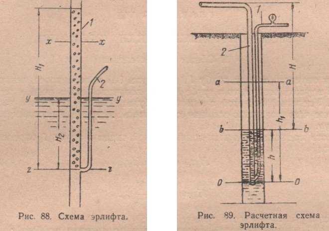 Настройка положения и глубины погружения аэролифта