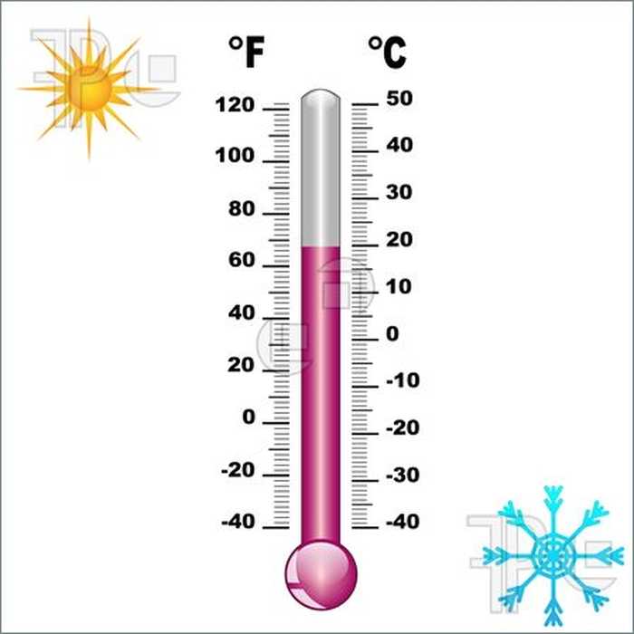 Куда сдавать термометр с красной жидкостью в городе
