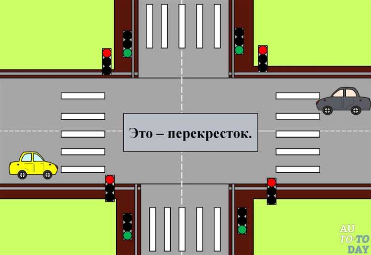 Что делать, если участок дороги не стоит на балансе ни у одной службы