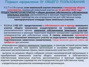 Как рассчитывается стоимость выкупаемой земли общего пользования