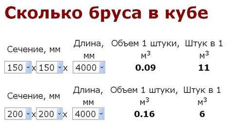Где найти и как скачать шаблоны и калькуляторы для расчетов