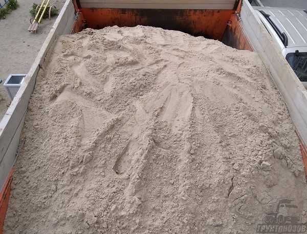 Контроль качества работы и окончательная проверка уровня