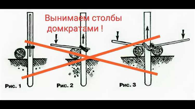 Способы очистки и осмотра штыря после извлечения